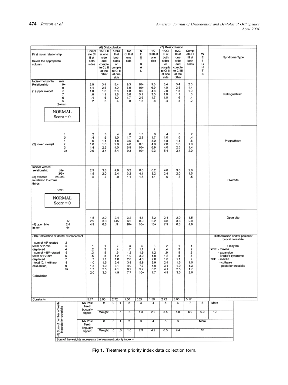 2004_125_4_472_479_Janson.pdf_第3页