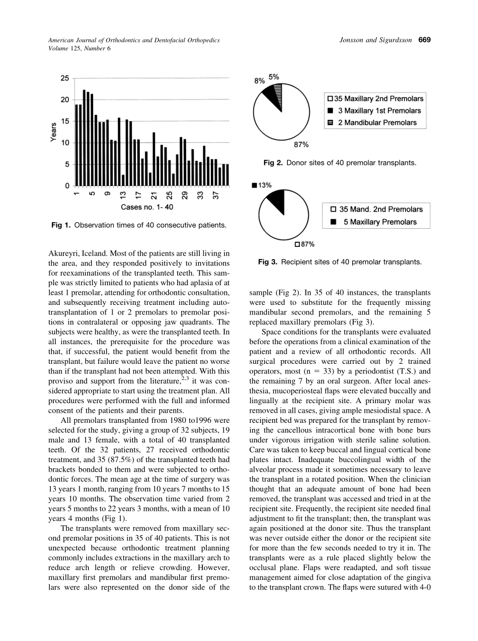 2004_125_6_668_675_Jonsson.pdf_第2页