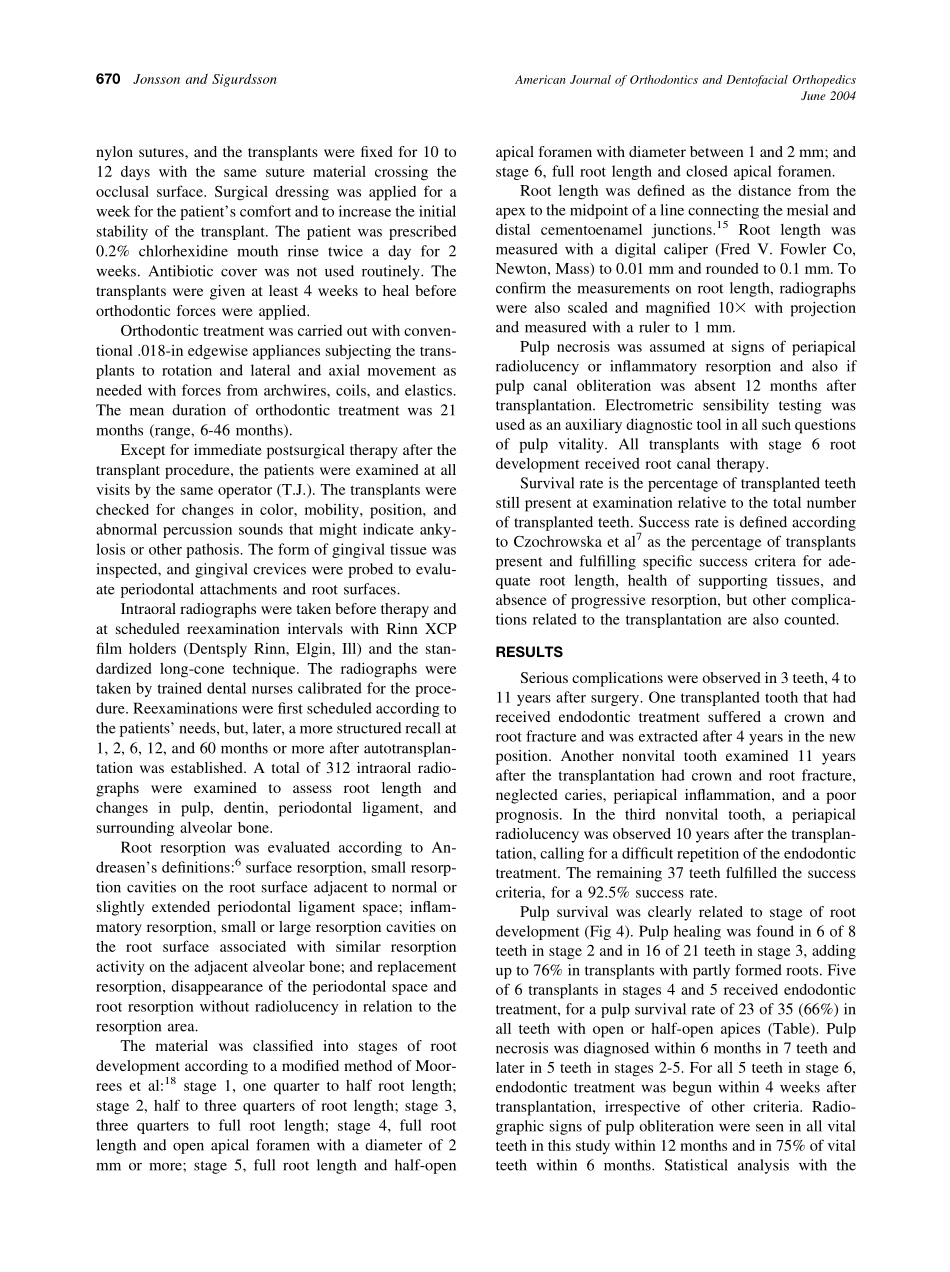 2004_125_6_668_675_Jonsson.pdf_第3页