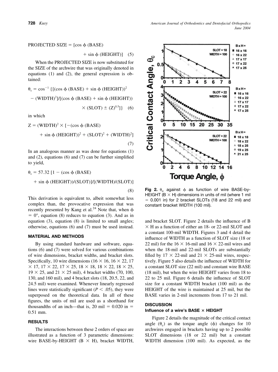 2004_125_6_726_732_Kusy.pdf_第3页