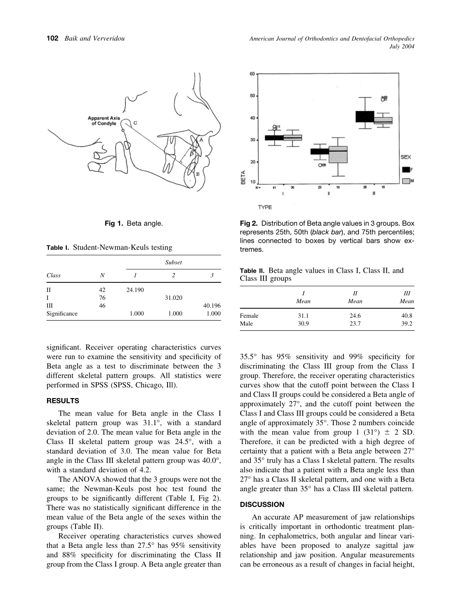 2004_126_1_100_105_Baik.pdf_第3页