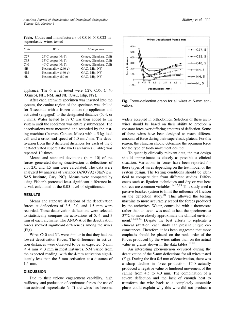 2004_126_1_110_112_Mallory.pdf_第2页