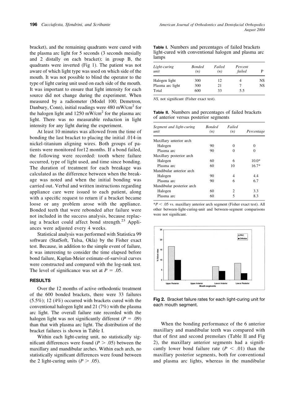 2004_126_2_194_199_Cacciafesta.pdf_第3页