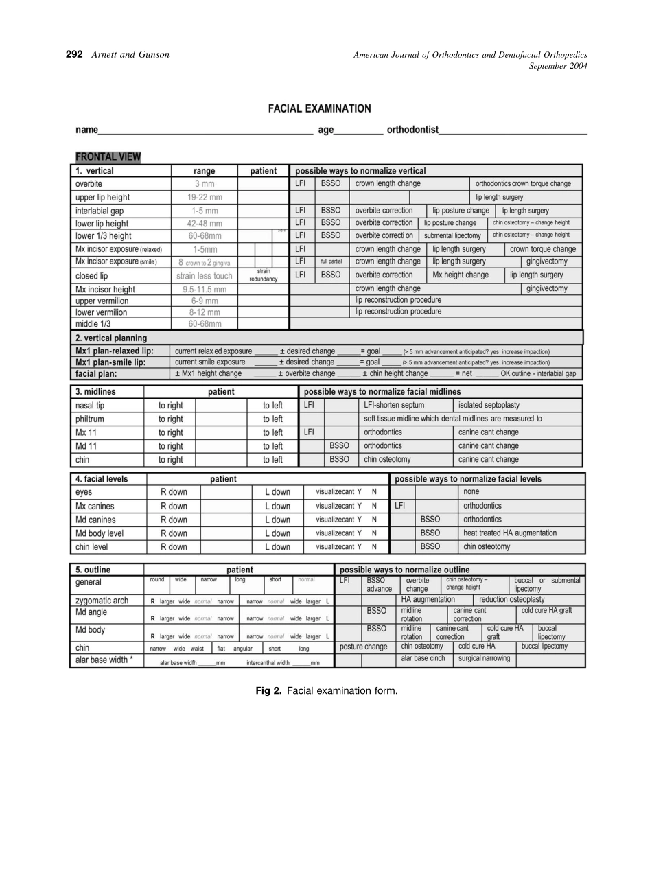 2004_126_3_290_295_Arnett.pdf_第3页