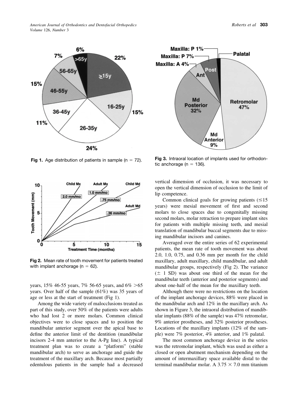 2004_126_3_302_304_Roberts.pdf_第2页