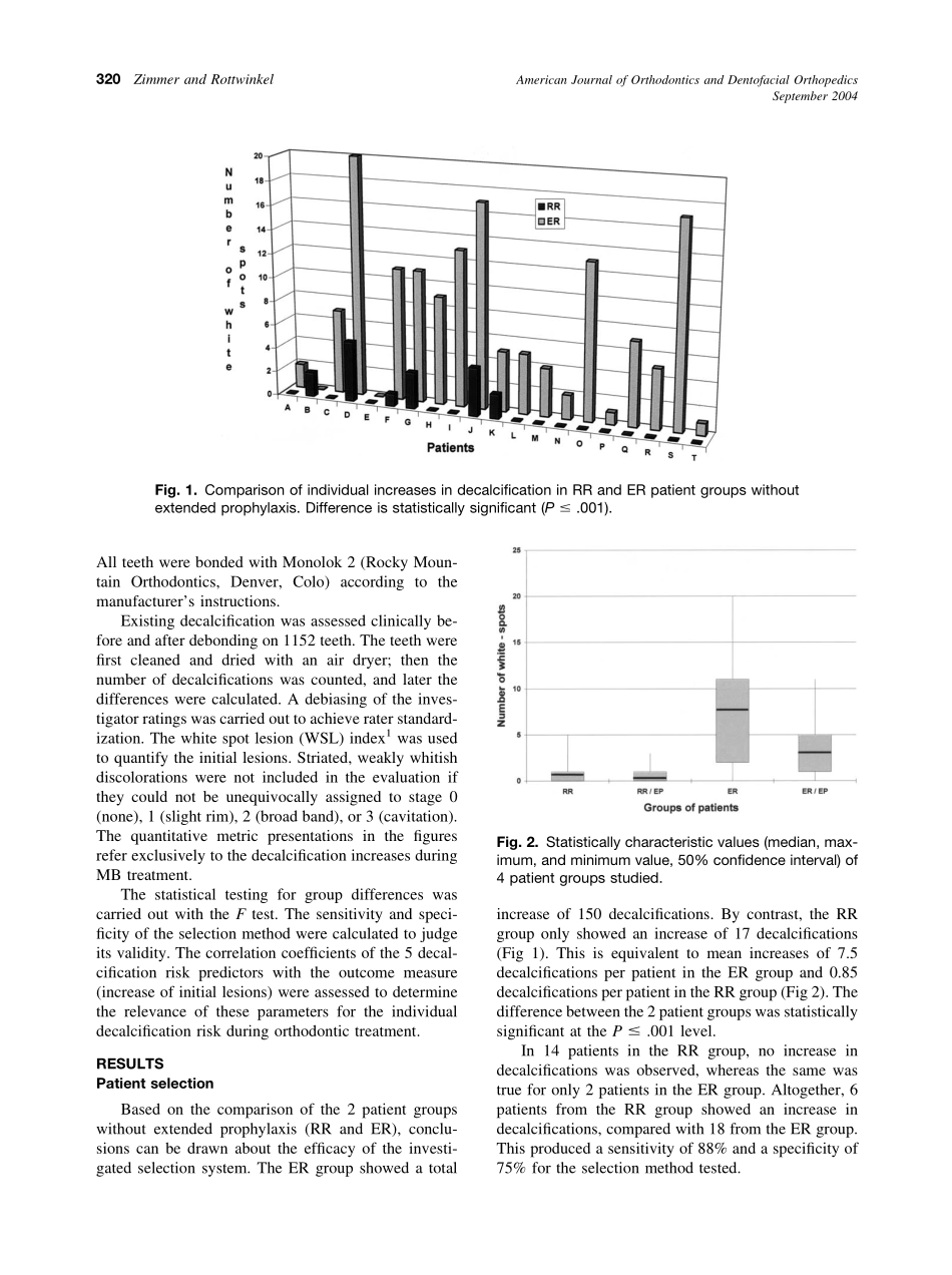 2004_126_3_318_324_Zimmer.pdf_第3页