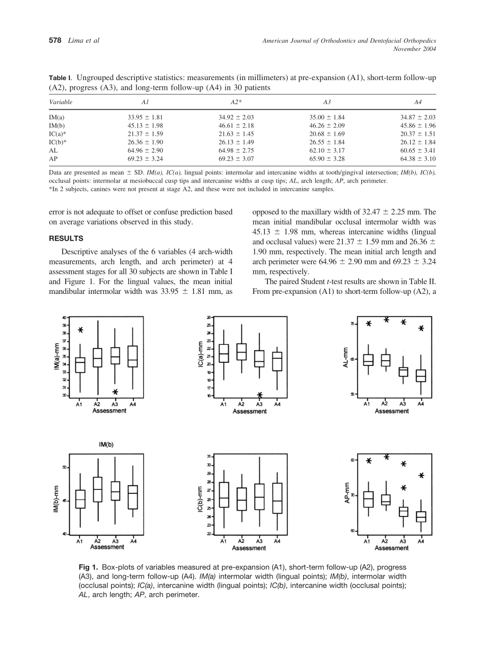 2004_126_5_576_582_Lima.pdf_第3页