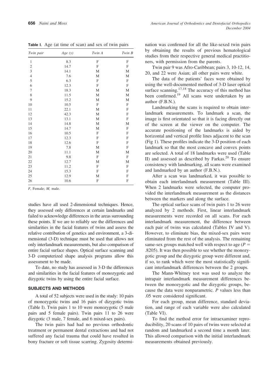 2004_126_6_655_665_Naini.pdf_第2页