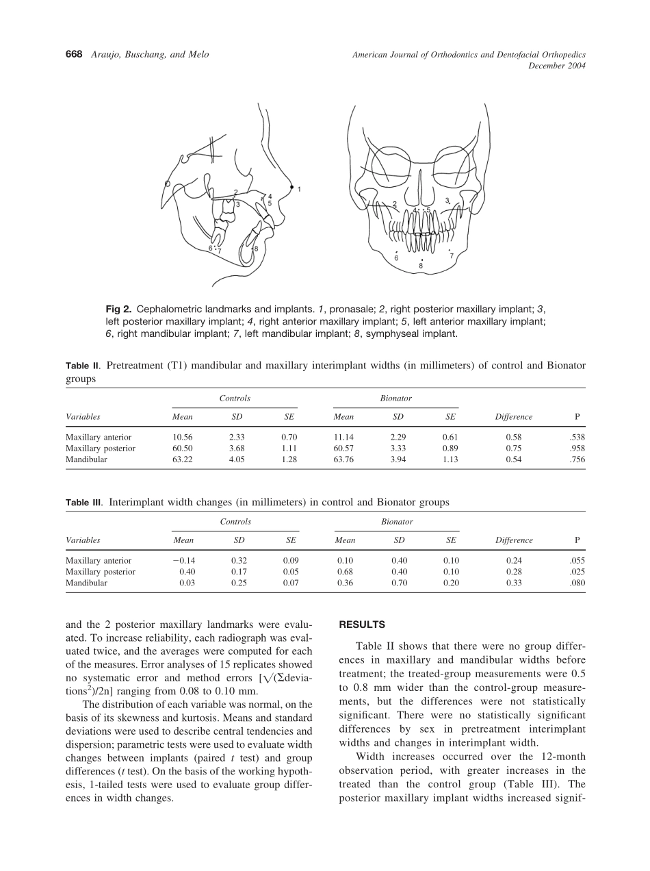 2004_126_6_666_671_Marotta-Araujo.pdf_第3页