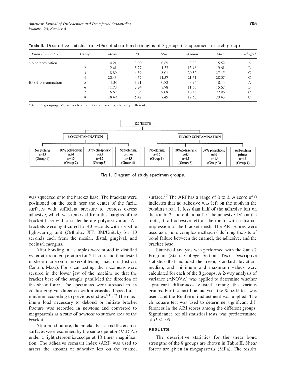 2004_126_6_703_708_Cacciafesta.pdf_第3页