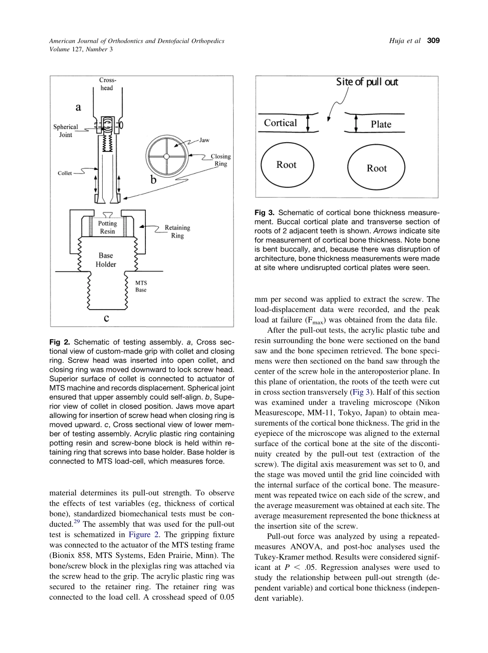 2005_127_3_307_313_Huja.pdf_第3页