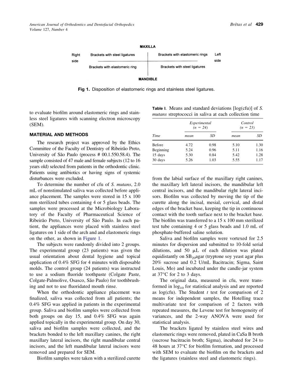 2005_127_4_428_433_Bretas.pdf_第2页