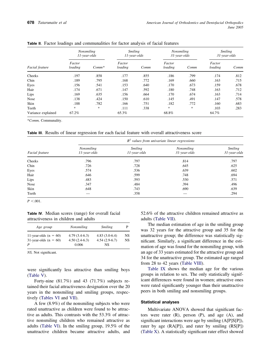 2005_127_6_676_682_Tatarunaite.pdf_第3页