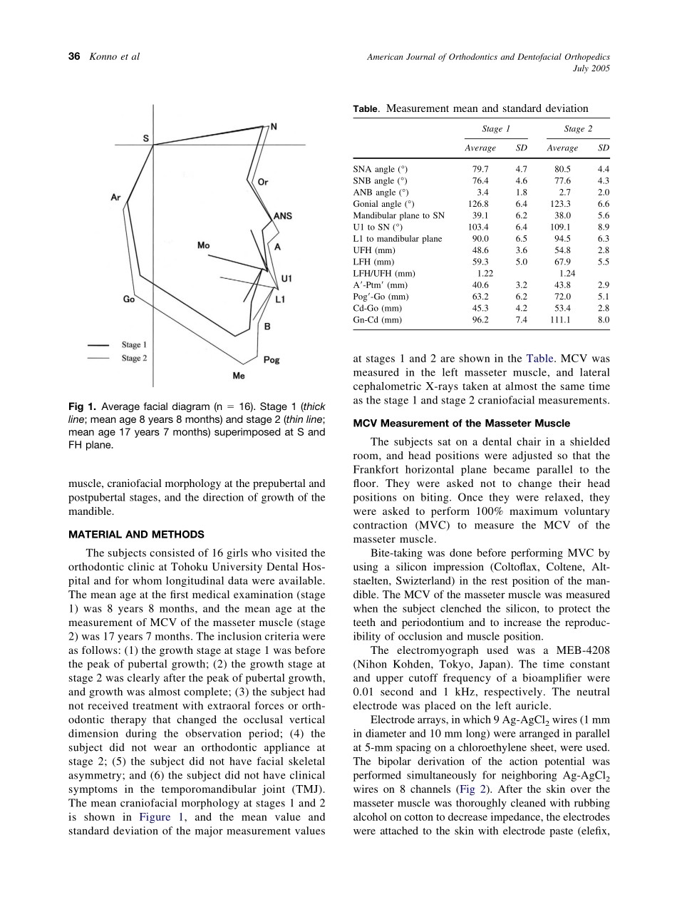 2005_128_1_35_43_Konno.pdf_第2页