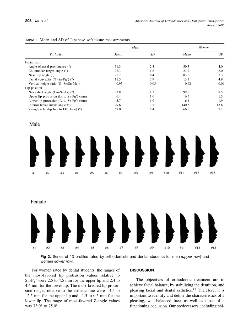 2005_128_2_206_211_Ioi.pdf_第3页