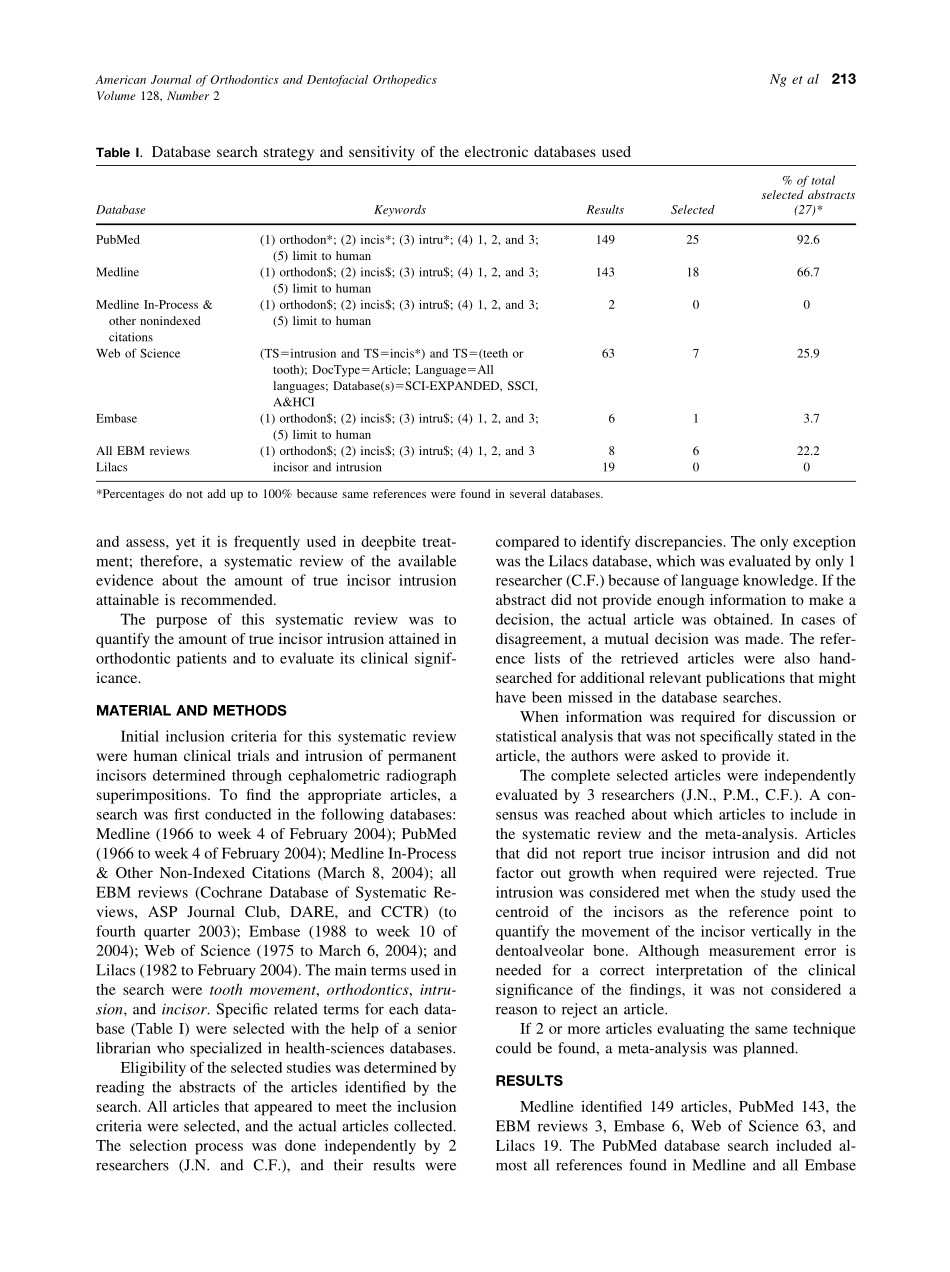 2005_128_2_212_219_Ng.pdf_第2页