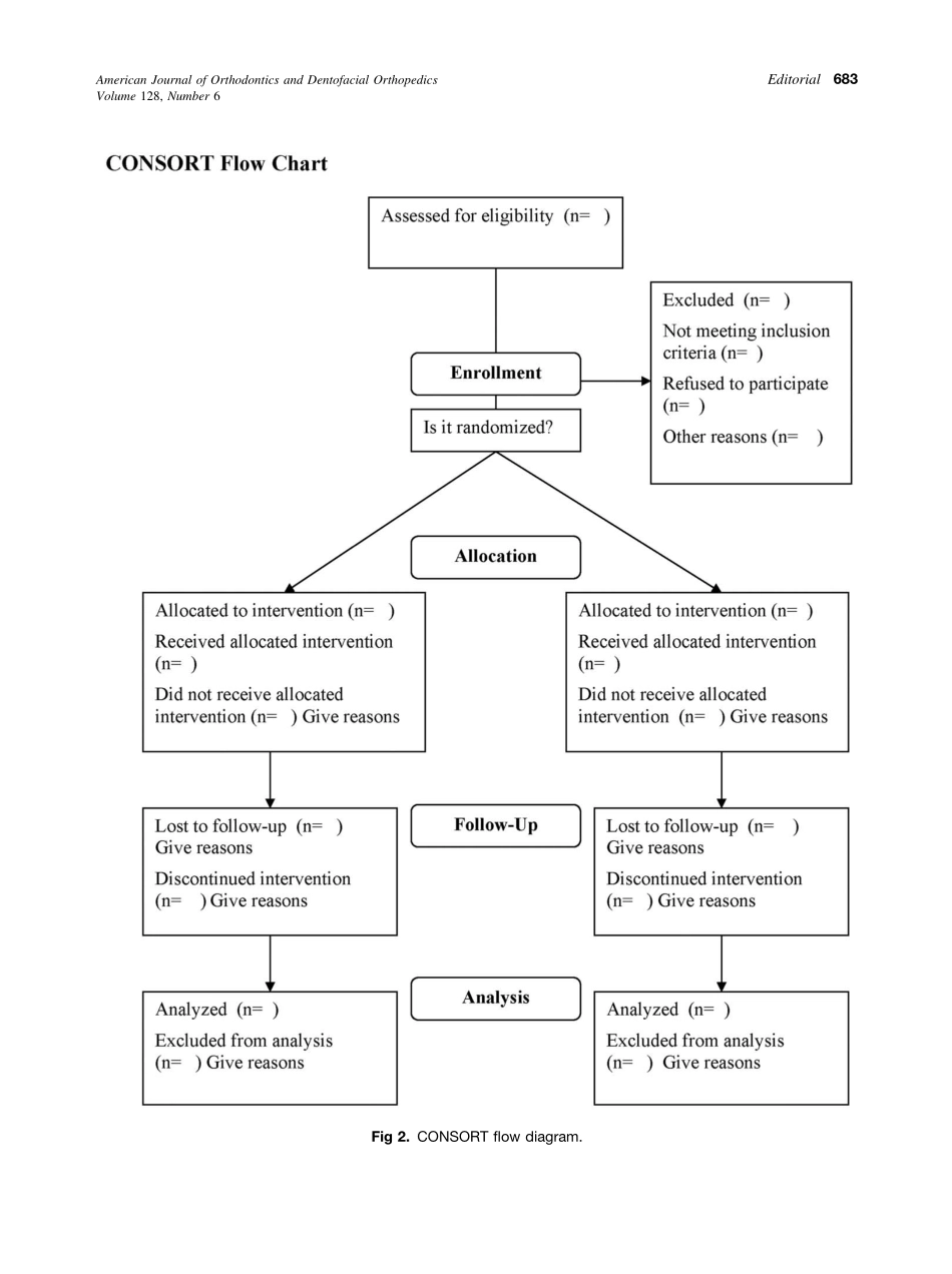 2005_128_6_681_685_Turpin.pdf_第3页