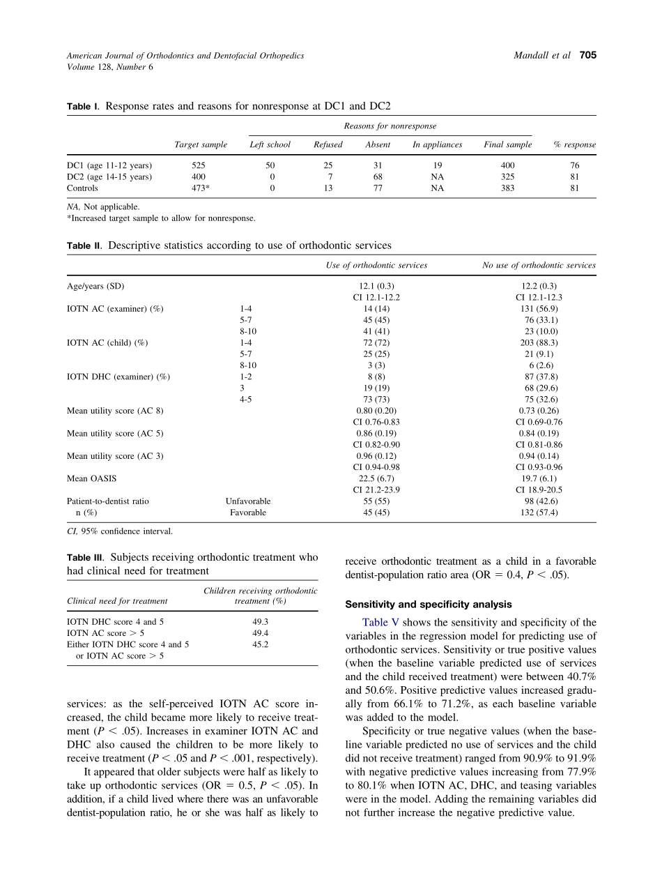 2005_128_6_703_707_Mandall.pdf_第3页