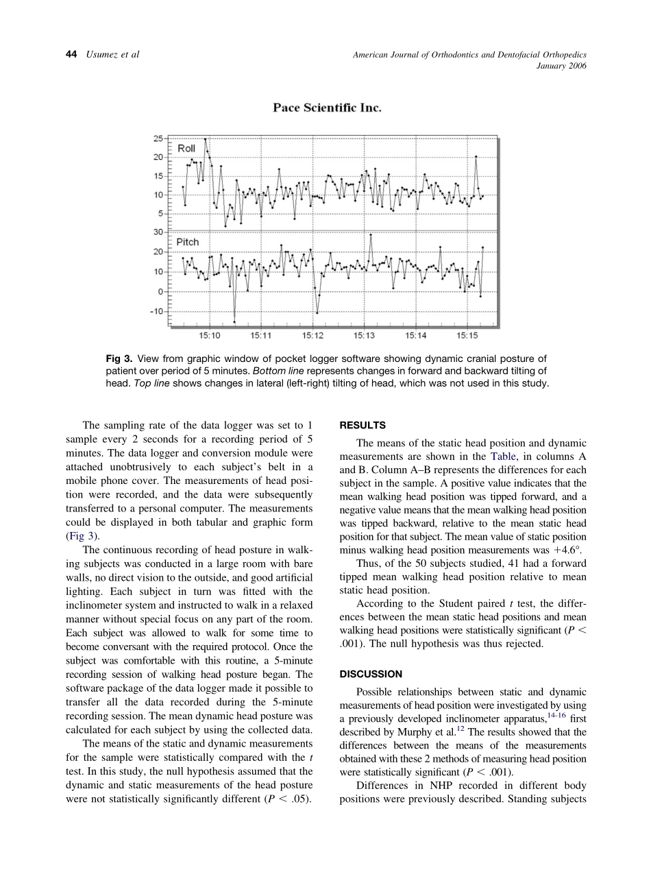 2006_129_1_42_47_Usumez.pdf_第3页