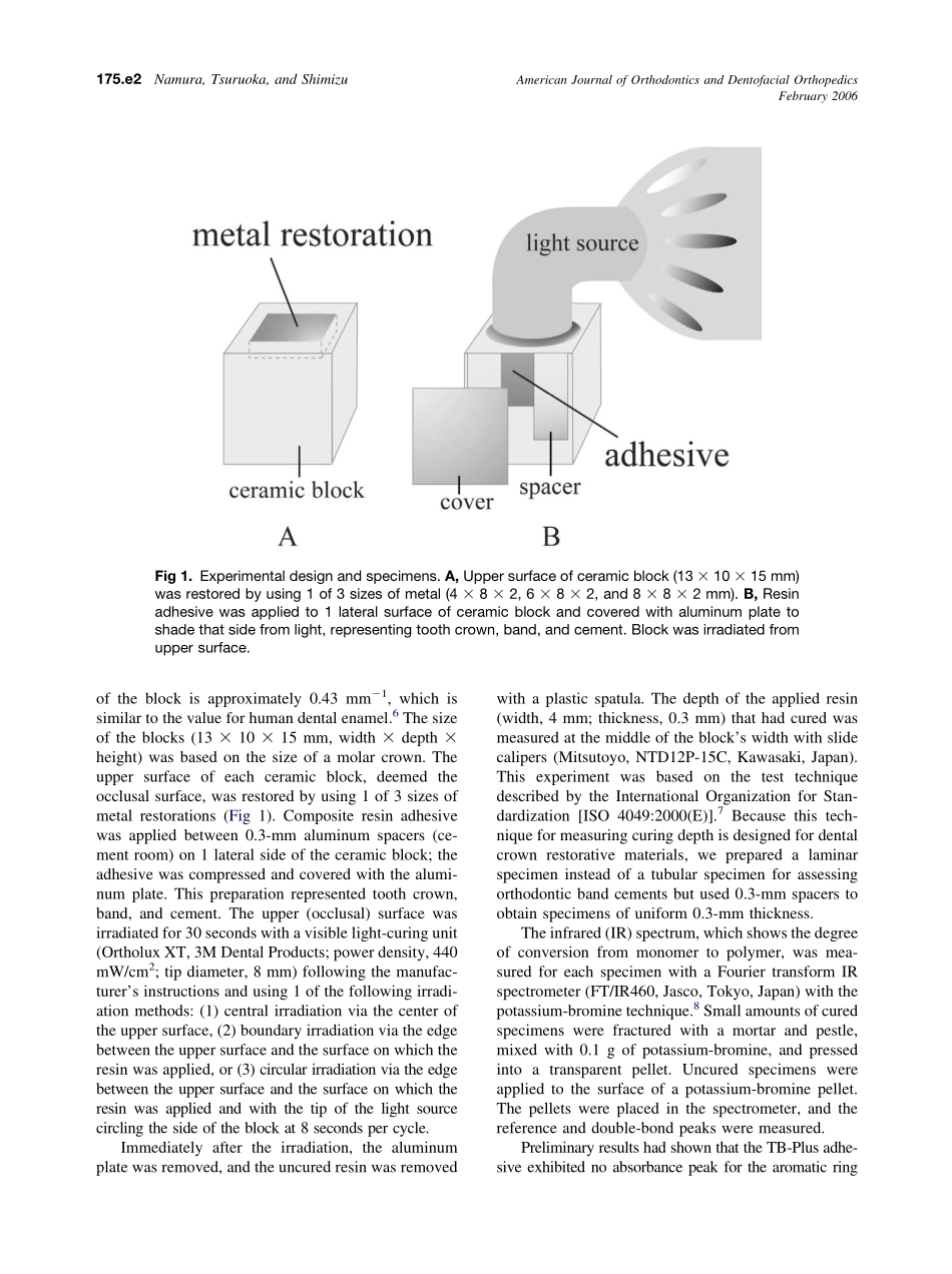 2006_129_2_175.e1_175.e5_Namura.pdf_第2页