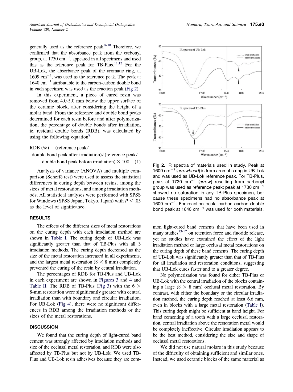 2006_129_2_175.e1_175.e5_Namura.pdf_第3页