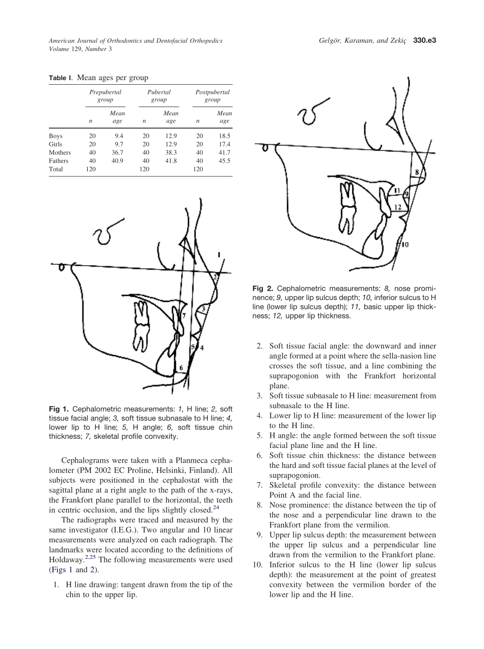 2006_129_3_330.e1_330.e9_Gelgor.pdf_第3页