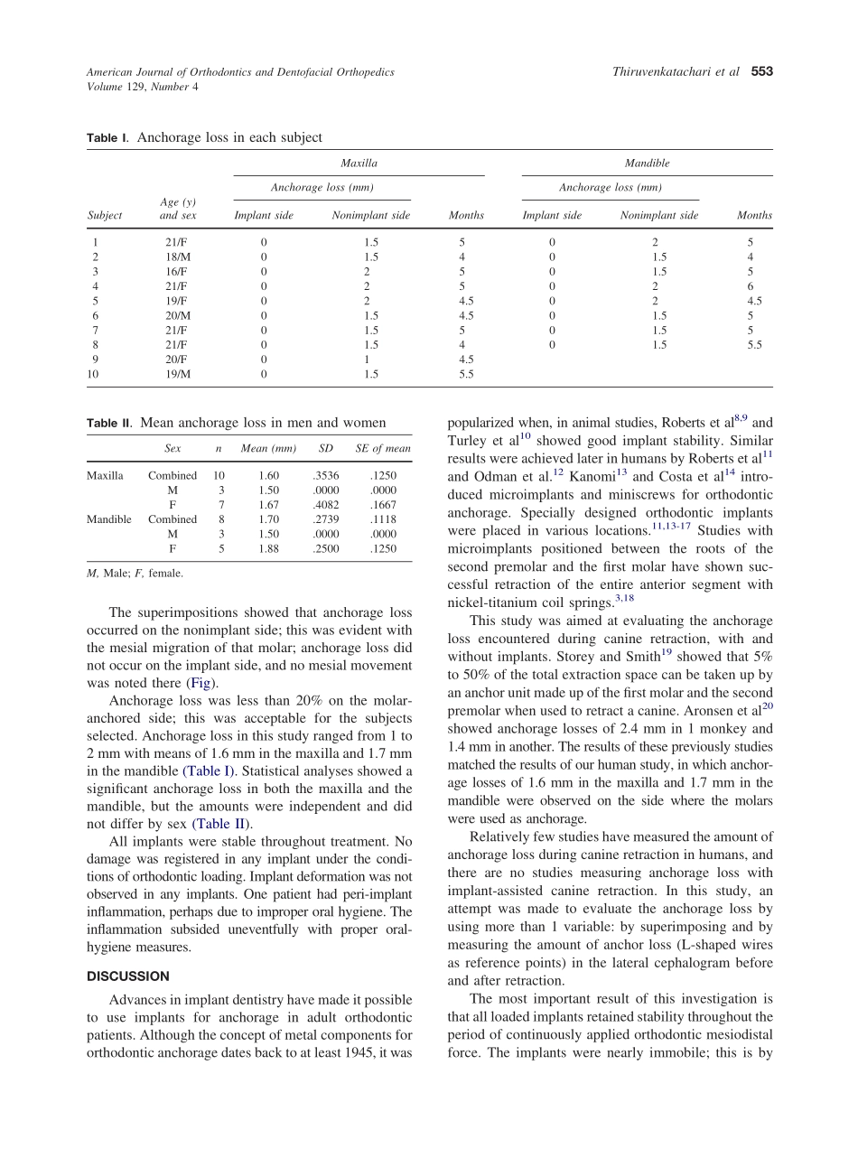 2006_129_4_551_554_Thiruvenkatachari.pdf_第3页