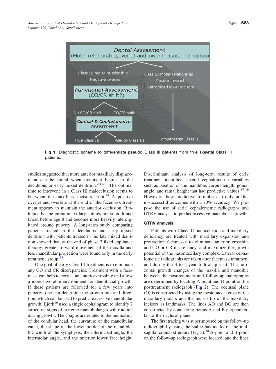 2006_129_4-Suppl-1_S82_S85_Ngan.pdf_第2页