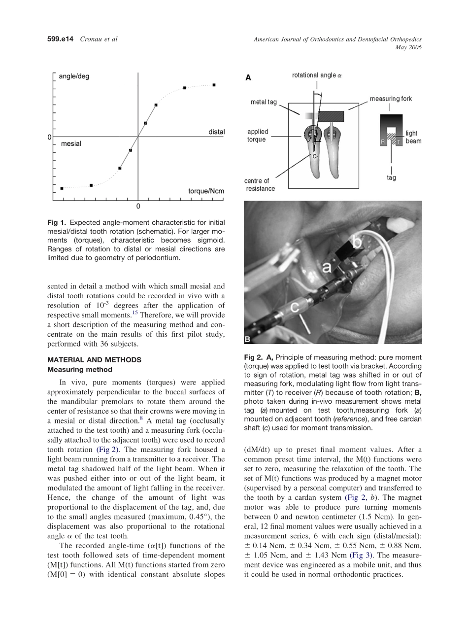 2006_129_5_599.e13_599.e21_Cronau.pdf_第2页