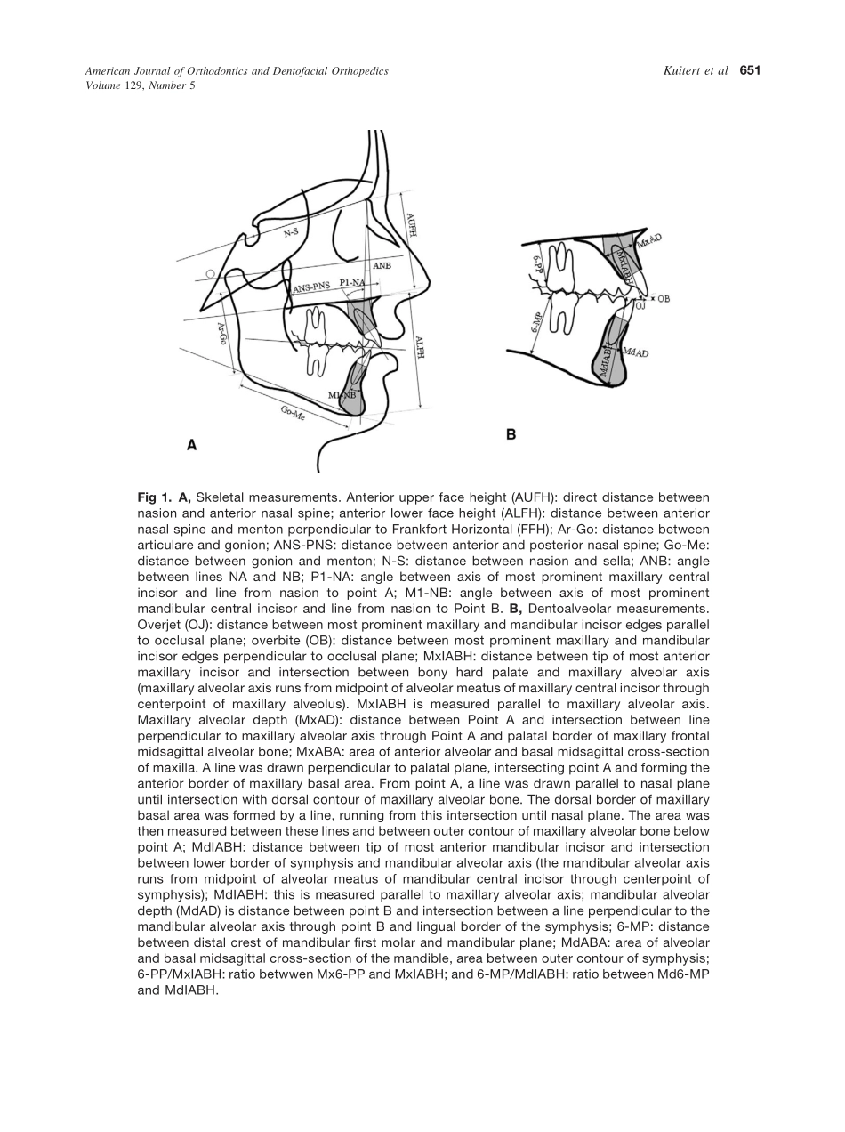 2006_129_5_649_657_Kuitert.pdf_第3页