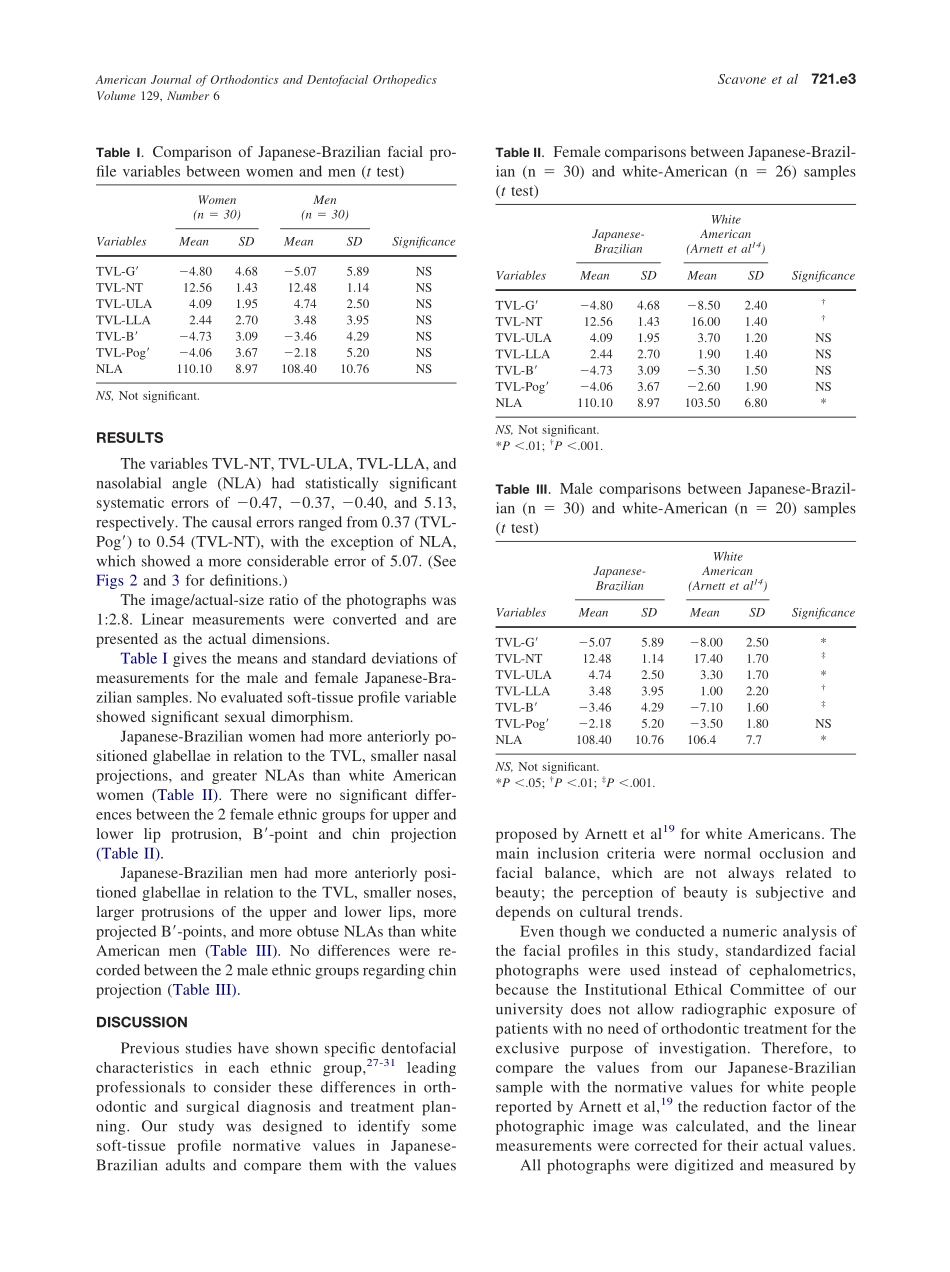 2006_129_6_721.e1_721.e5_Jr,-Scavone.pdf_第3页