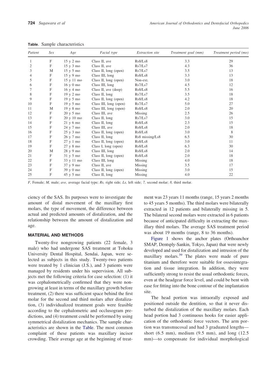 2006_129_6_723_733_Sugawara.pdf_第2页