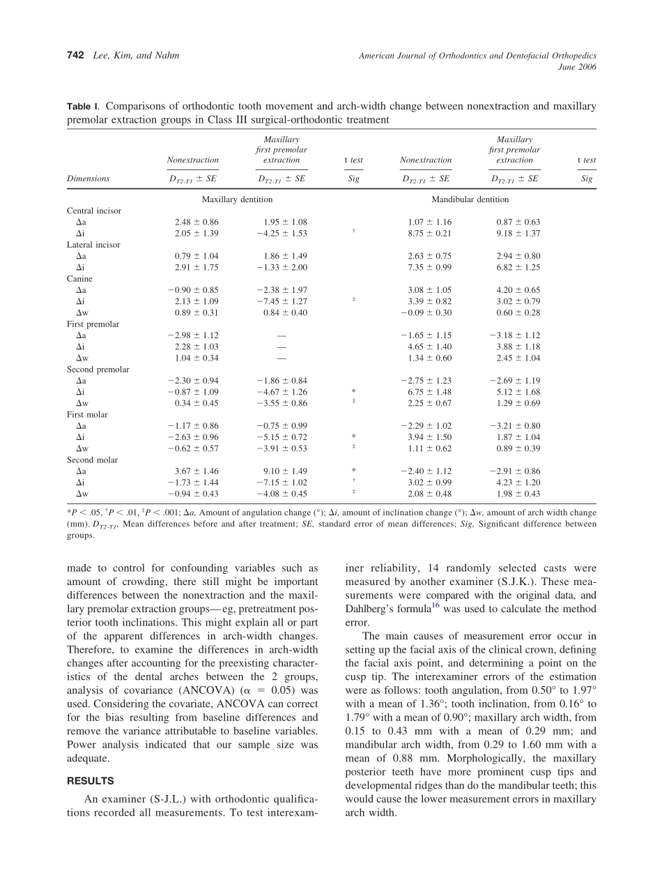 2006_129_6_740_748_Lee.pdf_第3页