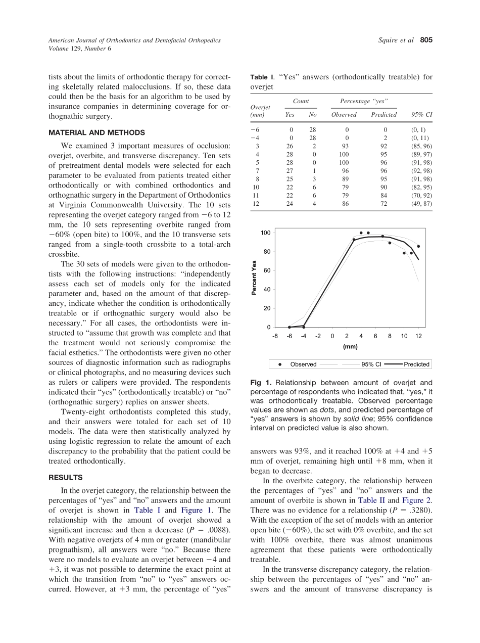 2006_129_6_804_808_Squire.pdf_第2页