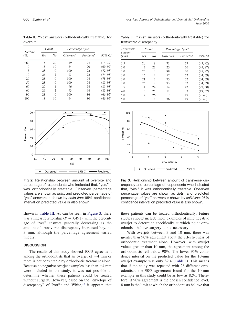 2006_129_6_804_808_Squire.pdf_第3页