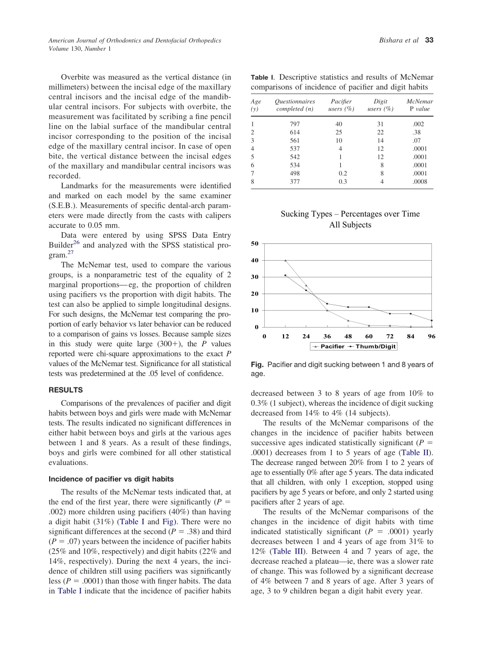 2006_130_1_31_36_Bishara.pdf_第3页