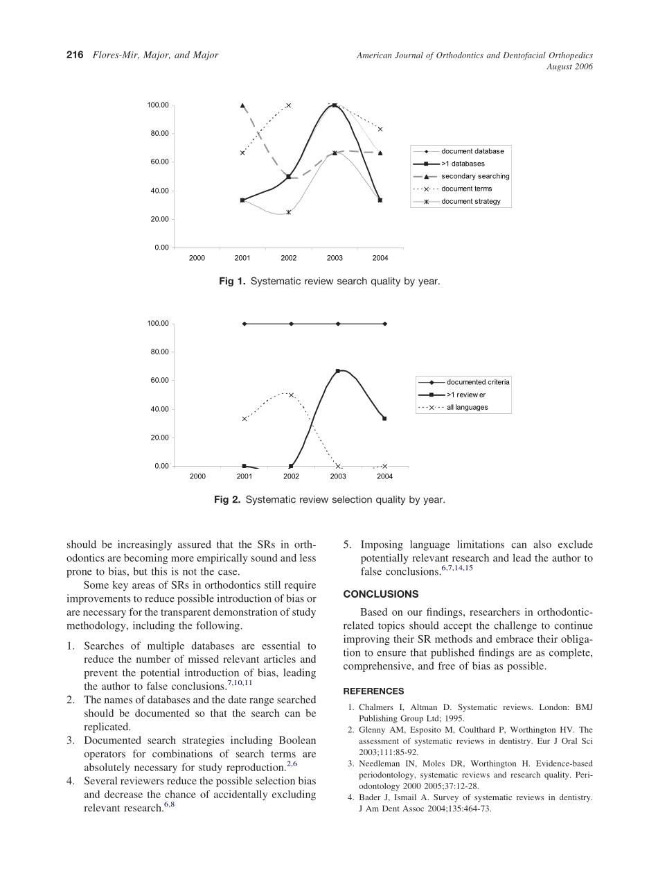 2006_130_2_214_217_Flores-Mir.pdf_第3页