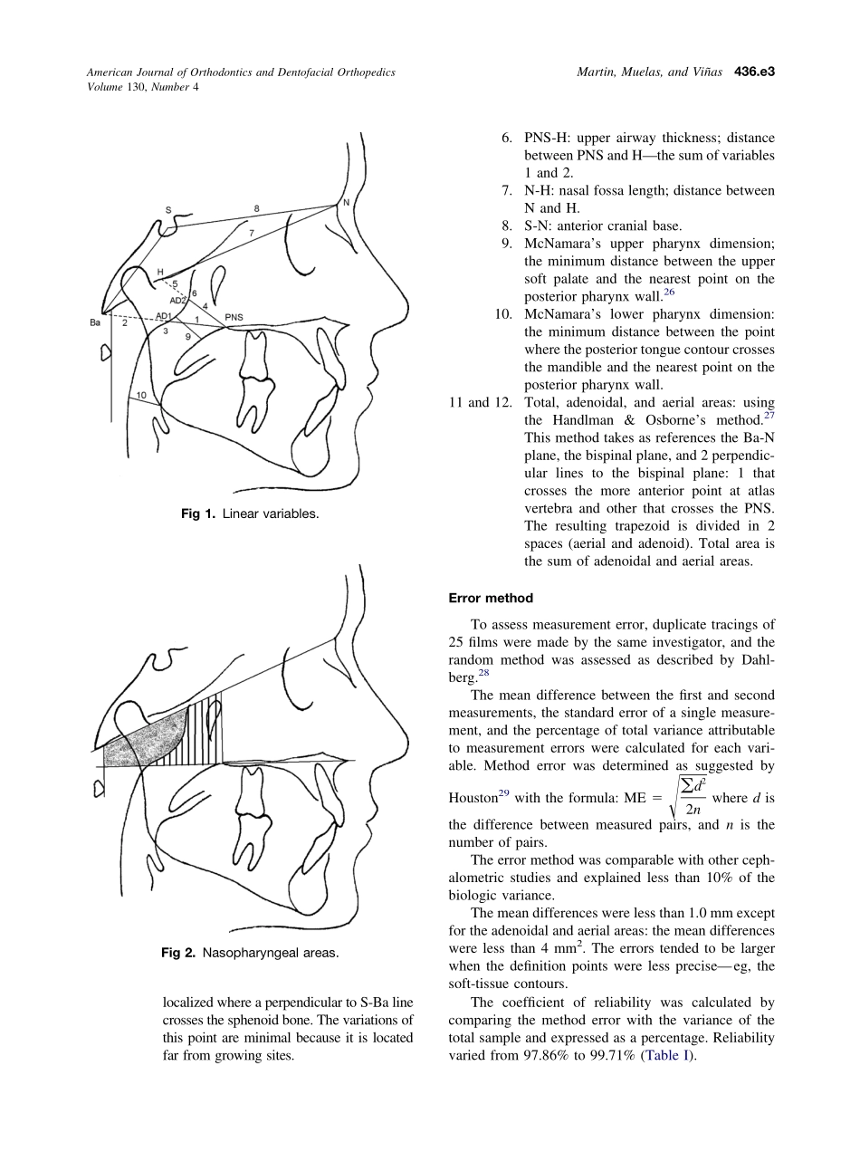 2006_130_4_436.e1_436.e9_Martin.pdf_第3页