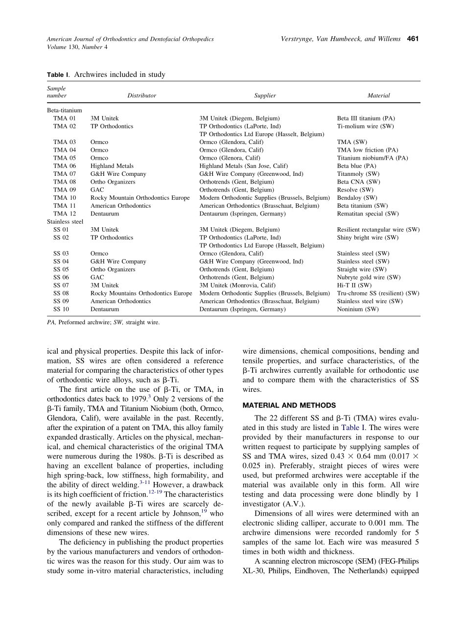 2006_130_4_460_470_Verstrynge.pdf_第2页