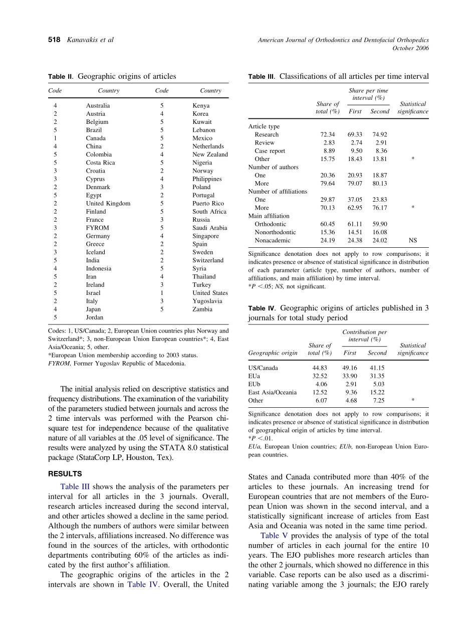 2006_130_4_516_522_Kanavakis.pdf_第3页