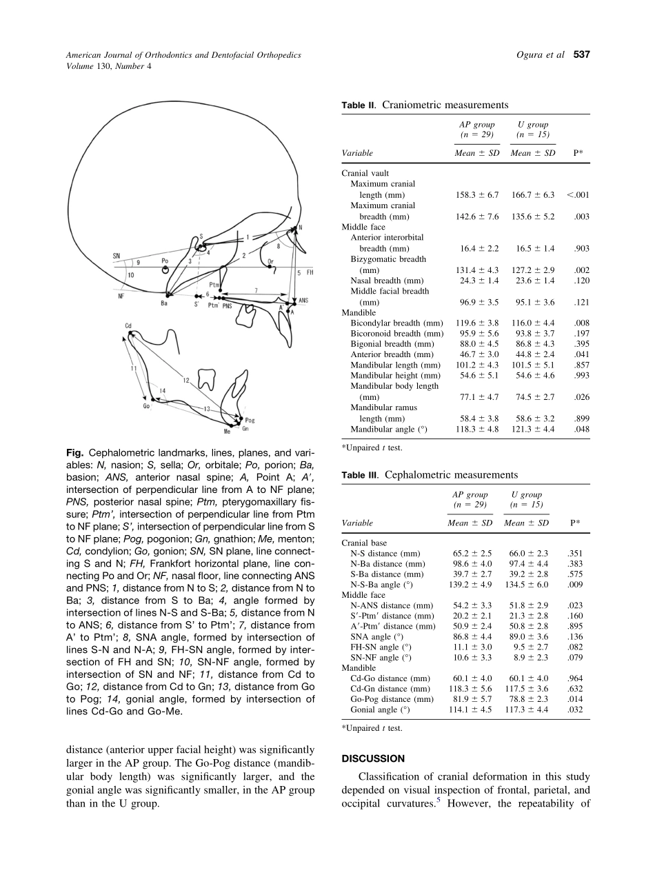 2006_130_4_535_539_Ogura.pdf_第3页