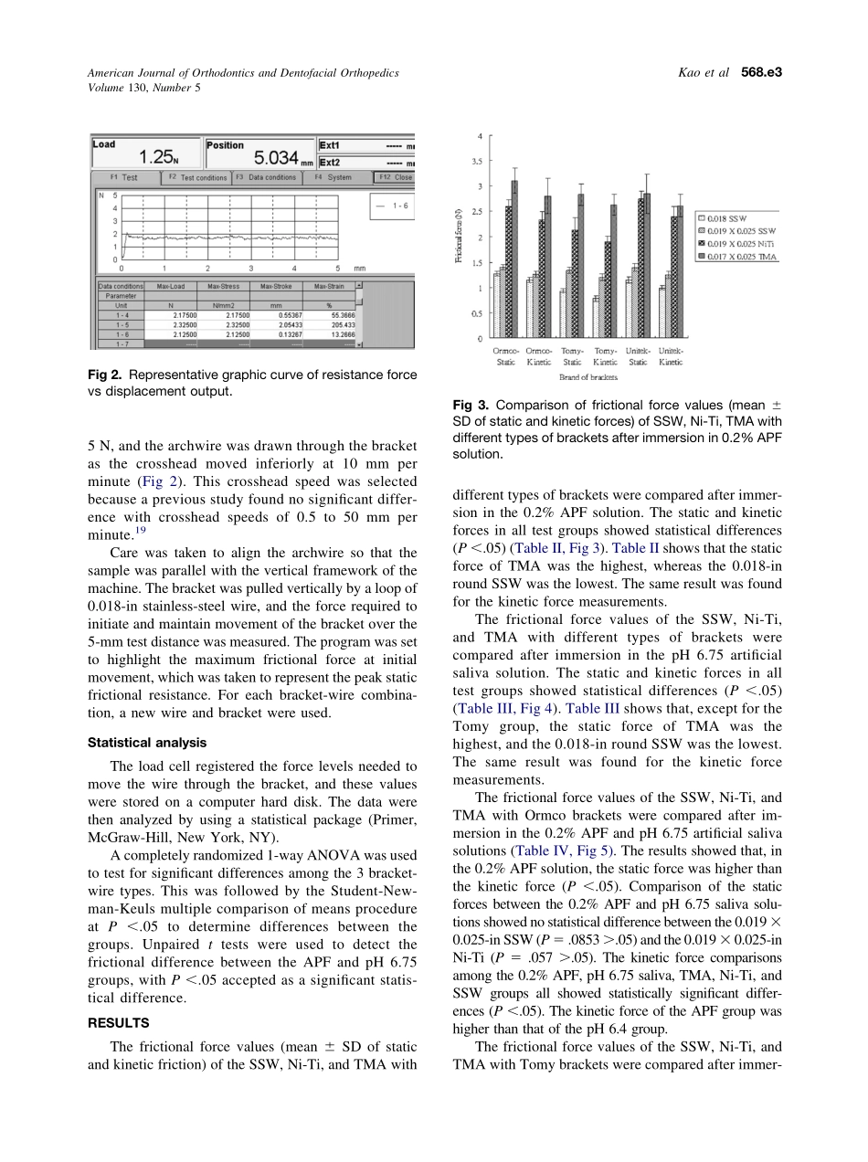 2006_130_5_568.e1_568.e9_Kao.pdf_第3页