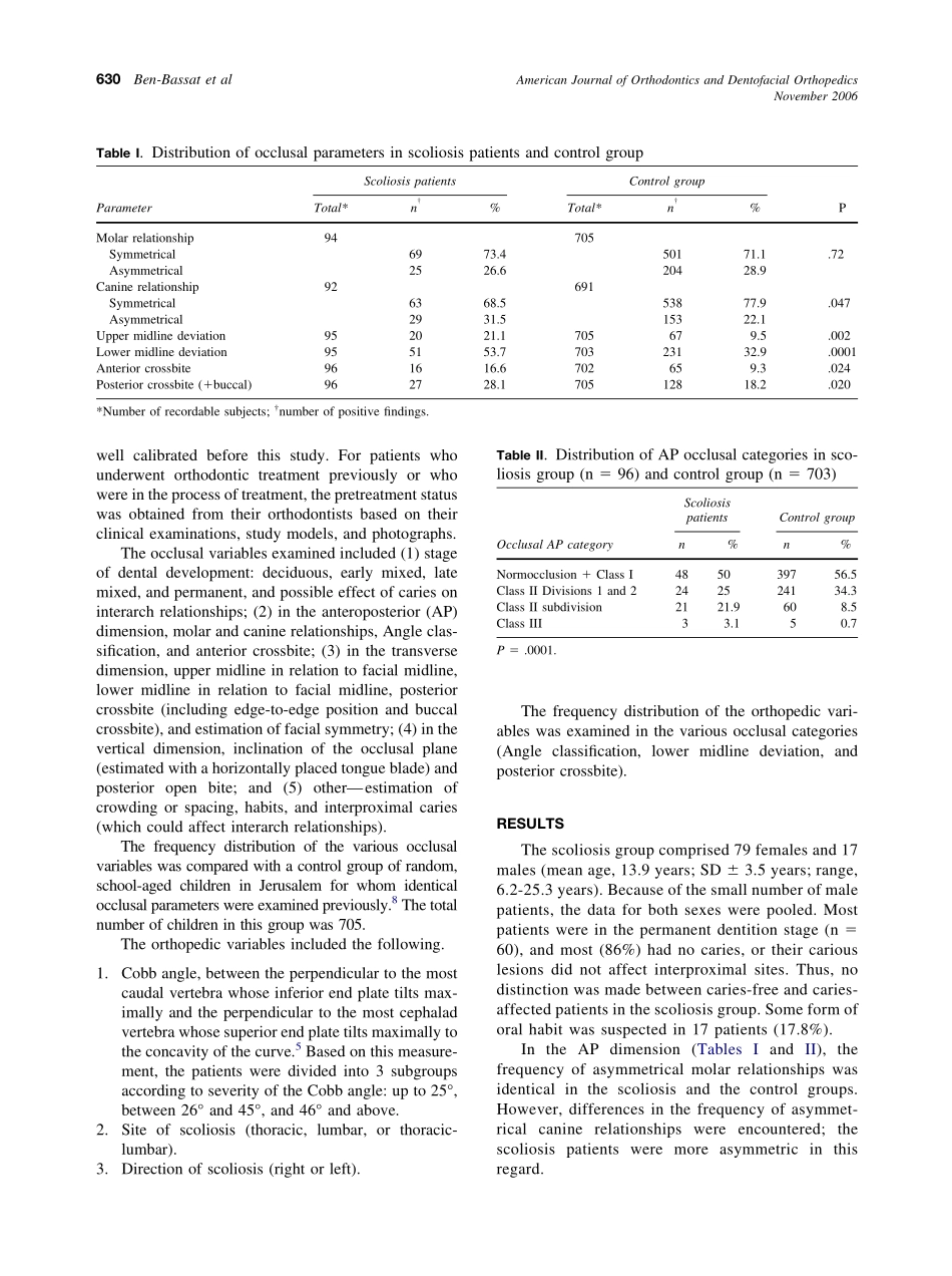 2006_130_5_629_633_Ben-Bassat.pdf_第2页