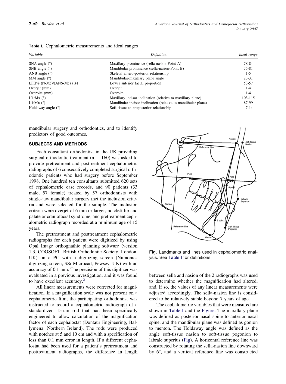 2007_131_1_7.e1_7.e8_Burden.pdf_第2页