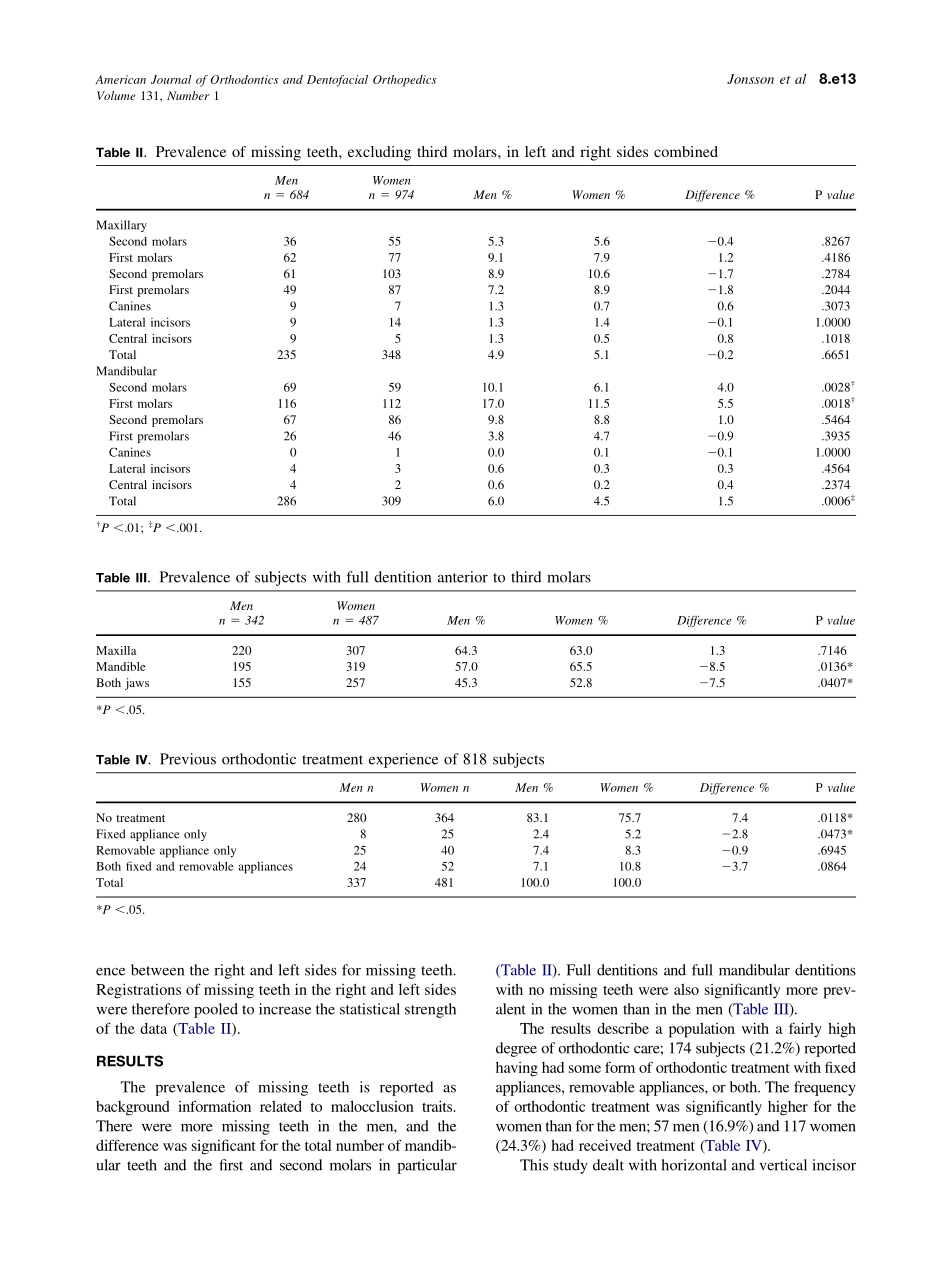 2007_131_1_8.e11_8.e18_Jonsson.pdf_第3页