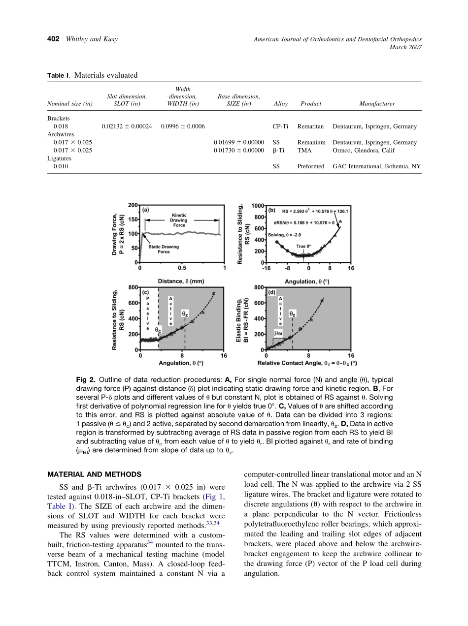 2007_131_3_400_411_Whitley.pdf_第3页