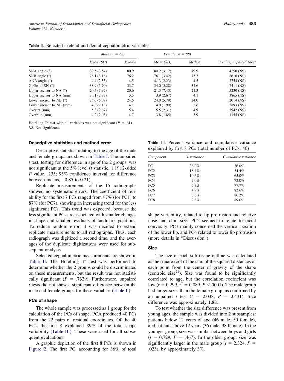 2007_131_4_481_489_Halazonetis.pdf_第3页