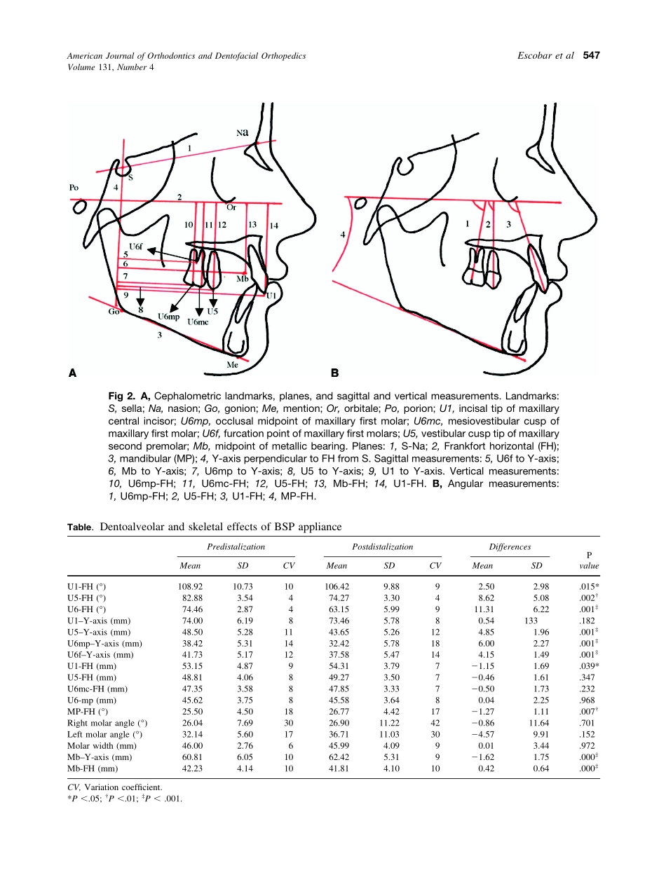 2007_131_4_545_549_Escobar.pdf_第3页