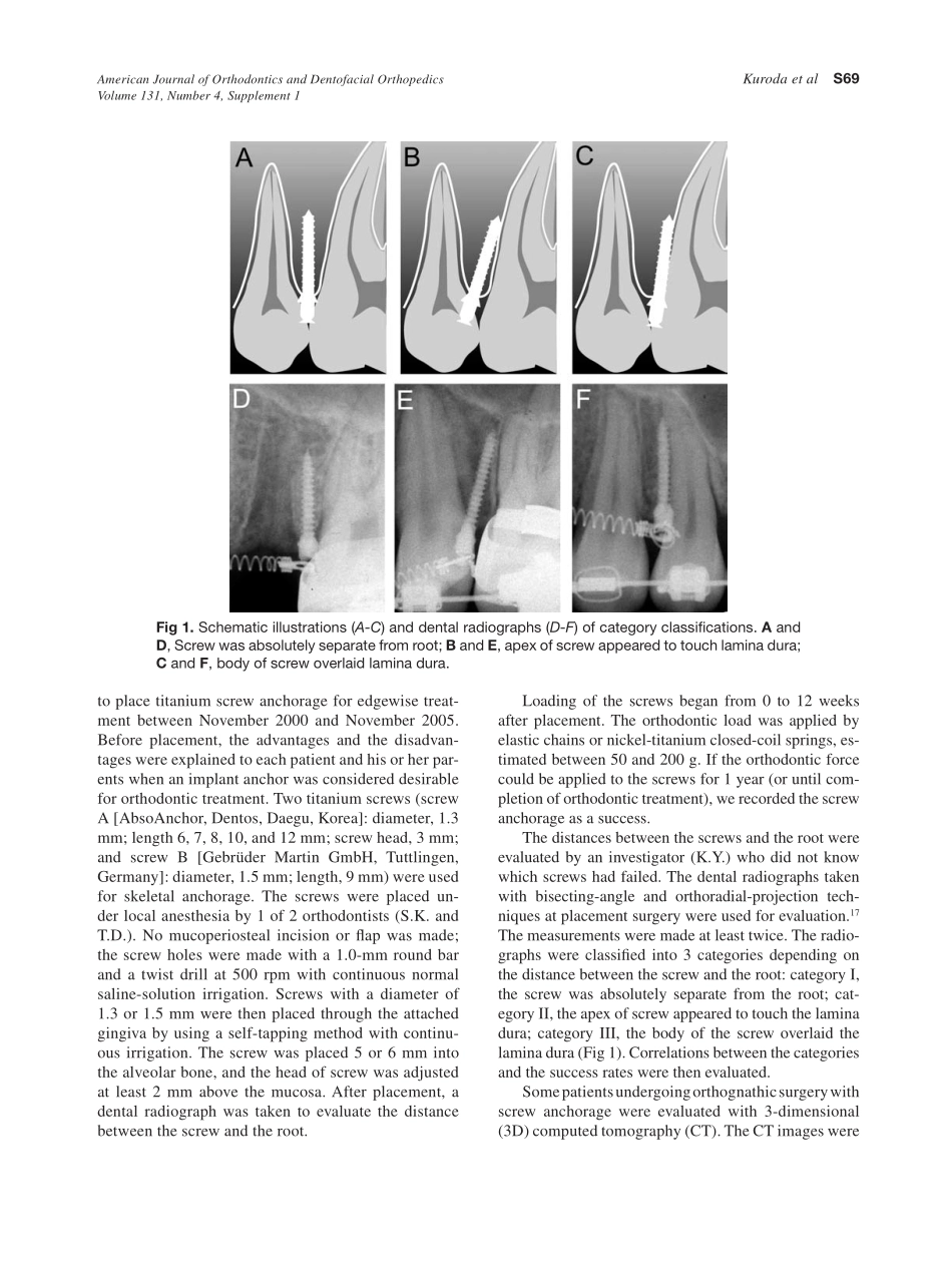 2007_131_4-Suppl-1_S68_S73_Kuroda.pdf_第2页