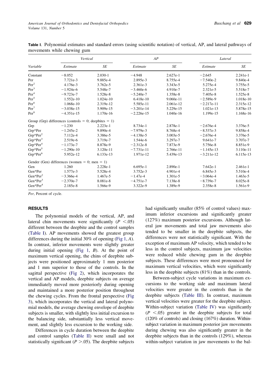 2007_131_5_627_634_Buschang.pdf_第3页